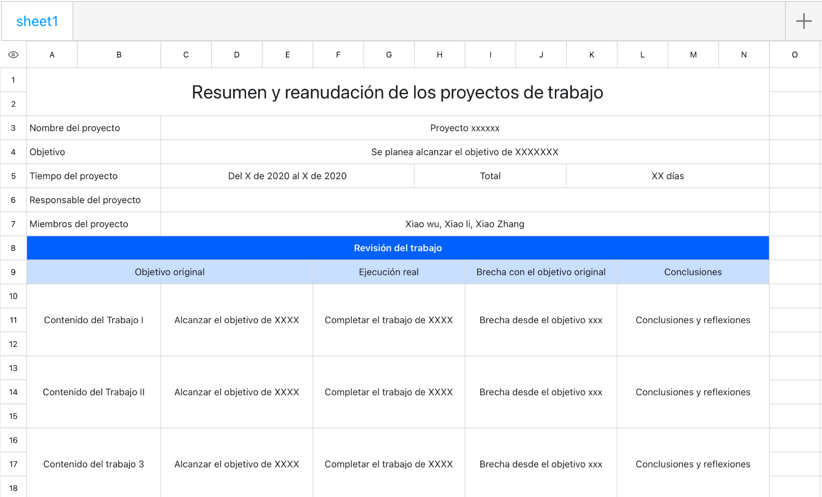 Resumen y reanudación de los proyectos de trabajo